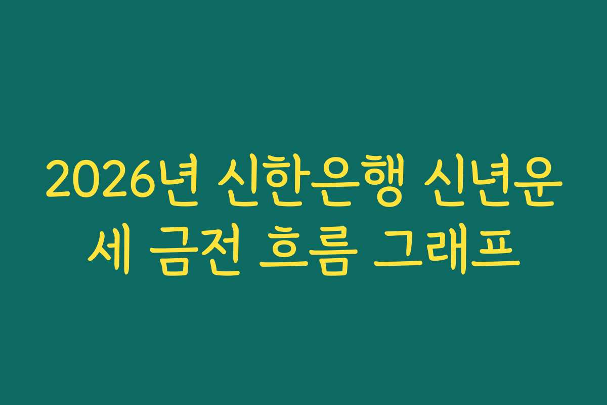 2026년 신한은행 신년운세 금전 흐름 그래프